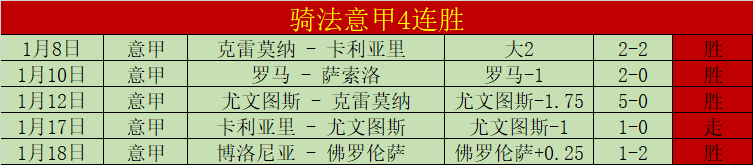 太阳对决,戴维斯华丽,瞬间回顾,55125中国彩吧,彩票平台,在线购彩,实时开奖,彩票投注