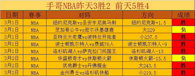 上海队逆袭,成功,李添荣登顶,55125中国彩吧,彩票平台,在线购彩,实时开奖,彩票投注