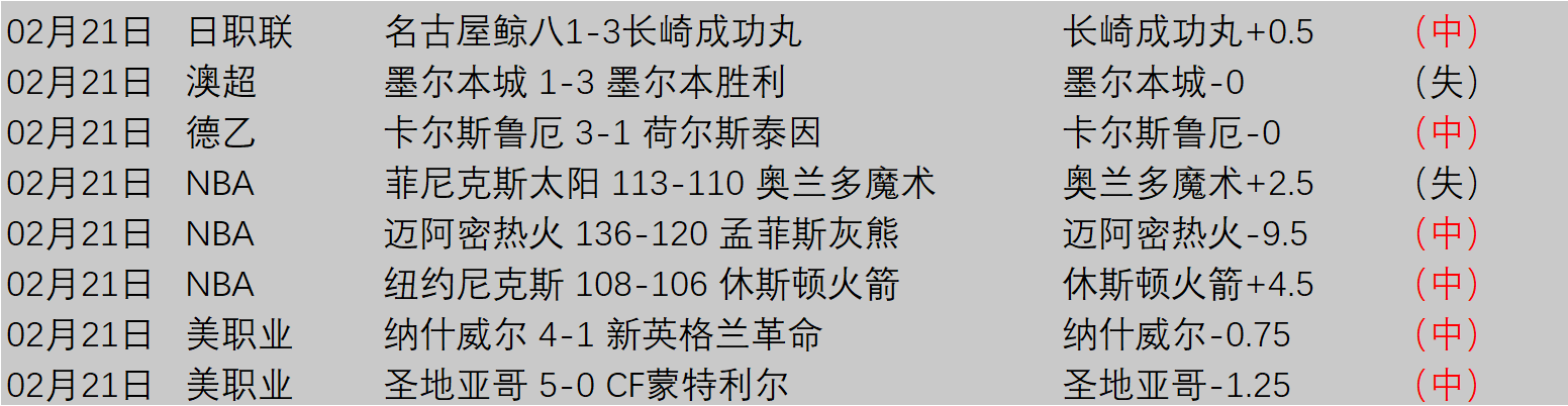 周日,利物浦,狼队赛事前,55125中国彩吧,彩票平台,在线购彩,实时开奖,彩票投注