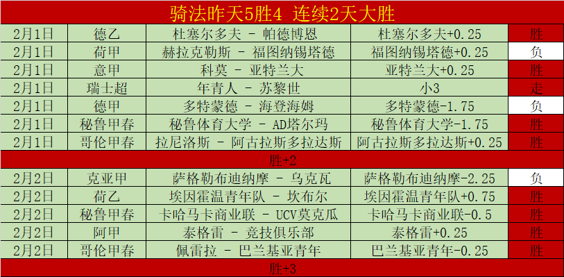 凯尔特人对,黄蜂比赛数,据解析,55125中国彩吧,彩票平台,在线购彩,实时开奖,彩票投注