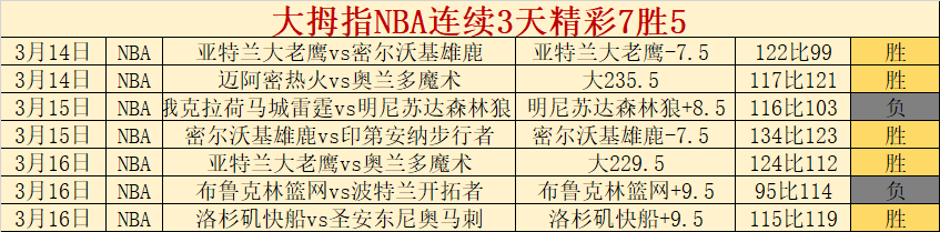 滕哈格赛季,启幕前执教,将离场,55125中国彩吧,彩票平台,在线购彩,实时开奖,彩票投注