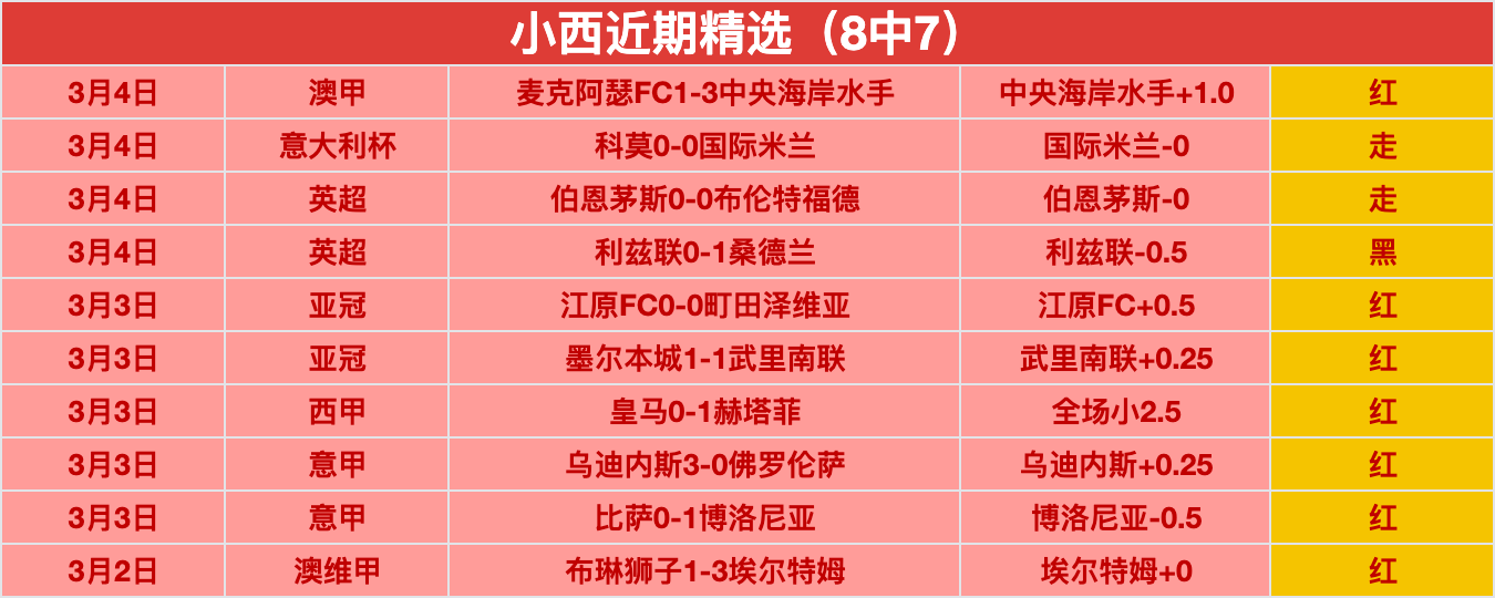苏超泰州强,队集结完毕,巴特,55125中国彩吧,彩票平台,在线购彩,实时开奖,彩票投注