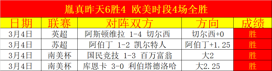 尤文瞄准金,玟哉,年底合同到,55125中国彩吧,彩票平台,在线购彩,实时开奖,彩票投注
