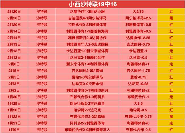 波黑,能否延续胜,势期号专家,55125中国彩吧,彩票平台,在线购彩,实时开奖,彩票投注