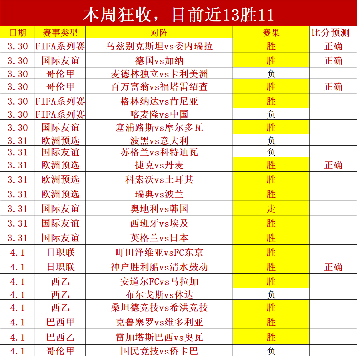 常规赛进步,神速球员,曾凡博荣膺,55125中国彩吧,彩票平台,在线购彩,实时开奖,彩票投注