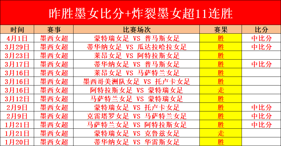 澳维超连捷,专家质合分,析前区十码,55125中国彩吧,彩票平台,在线购彩,实时开奖,彩票投注