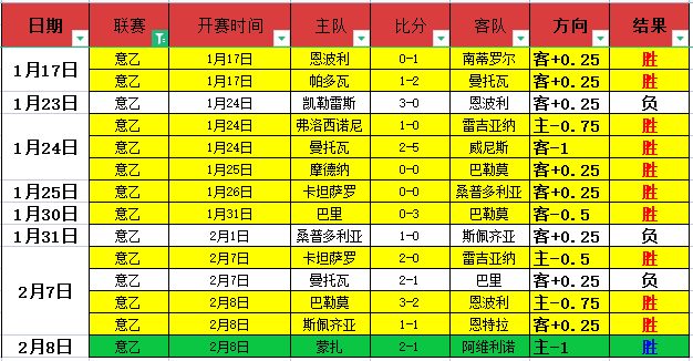 内马尔重返,巴西国家队,足球世界激,55125中国彩吧,彩票平台,在线购彩,实时开奖,彩票投注