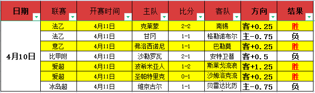 首都师范大,学成功举办,国际篮联与,55125中国彩吧,彩票平台,在线购彩,实时开奖,彩票投注