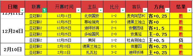 大乐透期号,专家质合分,前区十码推,55125中国彩吧,彩票平台,在线购彩,实时开奖,彩票投注