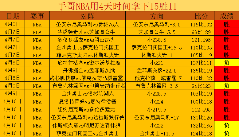 大乐透期号,阿巴塔专家,推荐质合分,55125中国彩吧,彩票平台,在线购彩,实时开奖,彩票投注