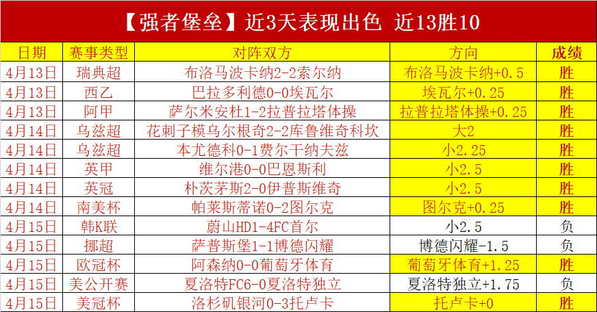 大乐透期号,专家推荐,弗拉门戈拉,55125中国彩吧,彩票平台,在线购彩,实时开奖,彩票投注