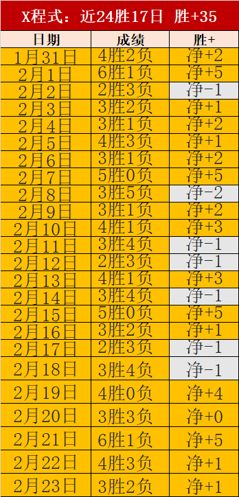 德里乌赫利,物浦双响庆,深情感叹,55125中国彩吧,彩票平台,在线购彩,实时开奖,彩票投注