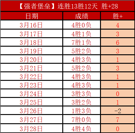日职百星足,球期号专家,质合分析,55125中国彩吧,彩票平台,在线购彩,实时开奖,彩票投注