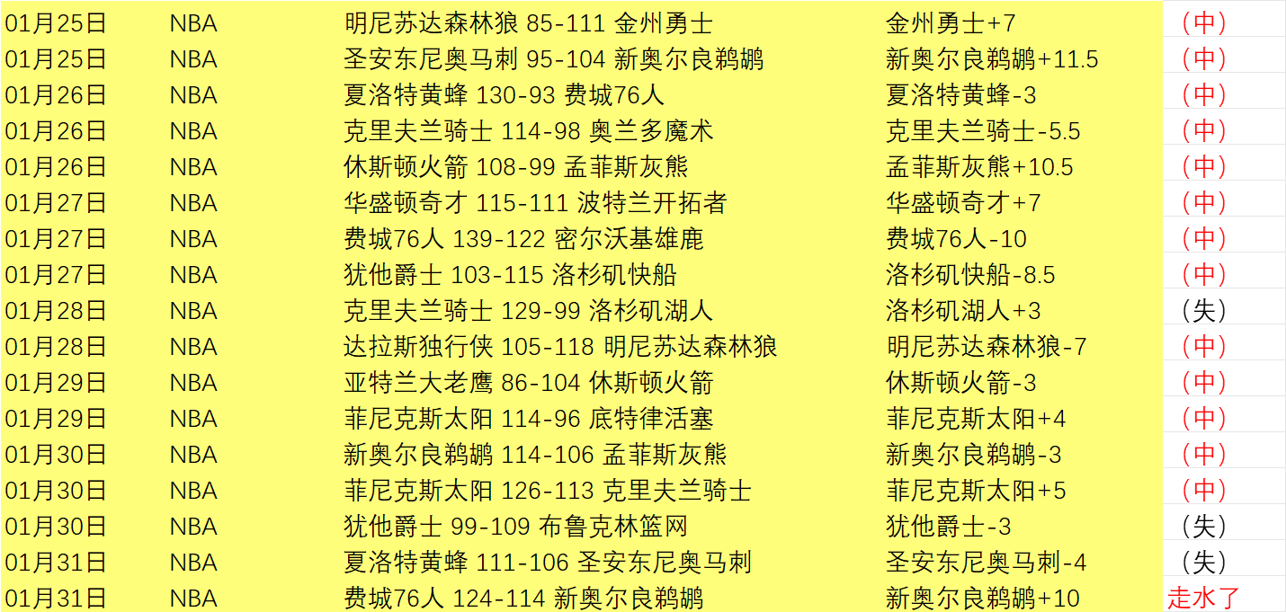 切尔西足球,俱乐部,55125中国彩吧,55125中国彩吧,彩票平台,在线购彩,实时开奖,彩票投注