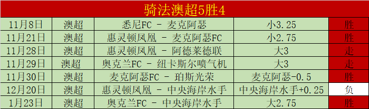 新疆,战队稳居夺,冠前列,55125中国彩吧,彩票平台,在线购彩,实时开奖,彩票投注
