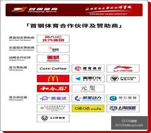 中国彩吧彩,票平台突发,变动引发关,55125中国彩吧,彩票平台,在线购彩,实时开奖,彩票投注