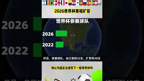 英超U球员财富排行榜：恩瓦内里居首，梅努紧随，约罗第三
