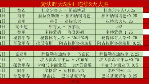 NBA凯尔特人对黄蜂比赛数据解析