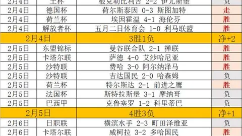 阿瑙：球迷变球员，共鉴国米荣耀，助力实现三冠王伟业