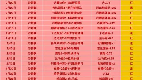 红牛车队新秀劳森成最少出场却两次颗粒无收的车手