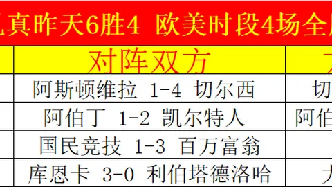 尤文瞄准金玟哉，年底合同到期在即