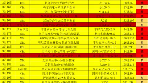 大乐透期号阿巴塔专家推荐质合分析前区十码预测