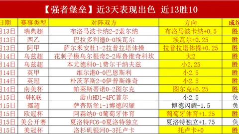 大乐透期号专家推荐：弗拉门戈拉努斯质合分析及前区十码
