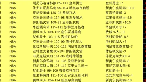切尔西足球队 → 切尔西足球俱乐部