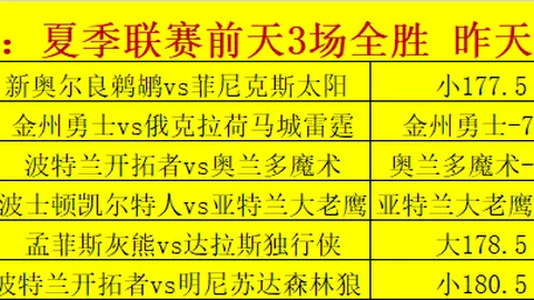 55125中，彩票投注，国彩吧 065008