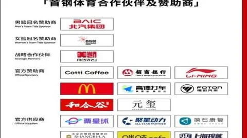 55125中国彩吧彩票平台突发变动引发关注
