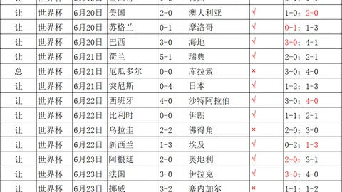 罗马诺爆料：米兰与16岁新星科莫托签订2027年限约合同